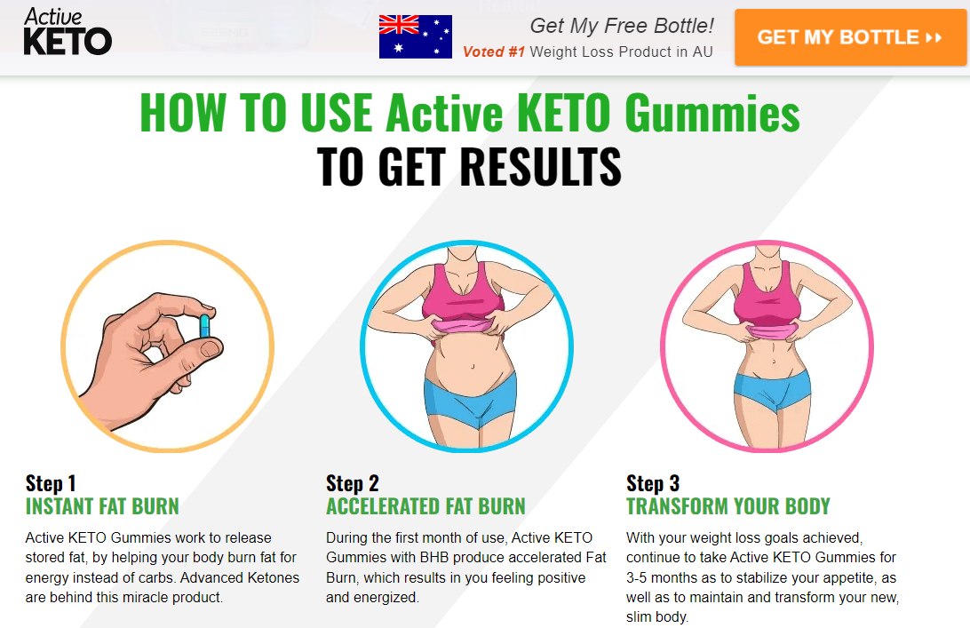Active Keto Gummies Australia Safe.png