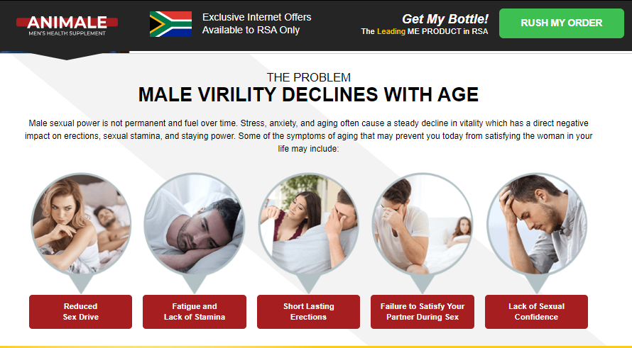 Animale Male Enhancement Gummies South Africa Solved.png