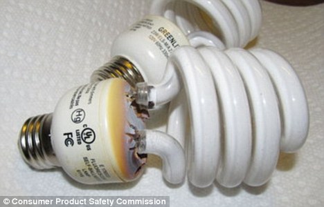 Safety
        concerns: There have been reports of smoke coming from the bases
        of compact fluorescent lamps that are no longer working 
