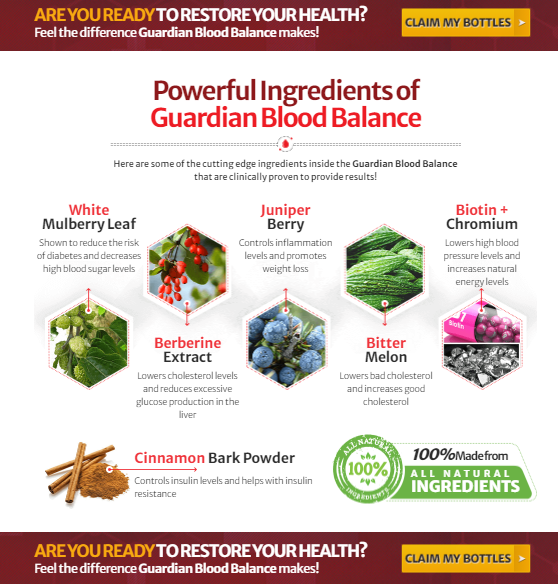 Guardian-Blood-Balance-Ingredients (1).png