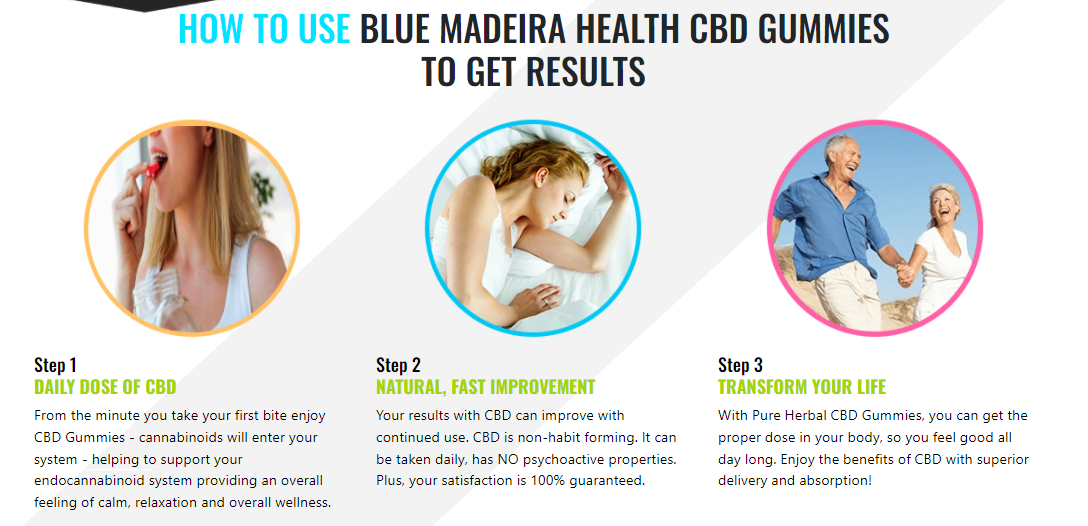 Blue Madeira CBD Gummy Reviews - How It Works?