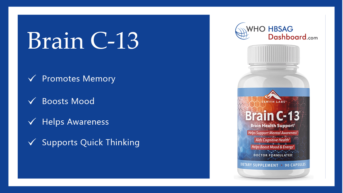 Zenith-Labs-Brain-C-13-Review-Whohbsagdashboard.png