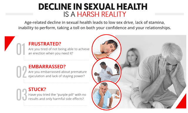 Decline In Sexual Health.png