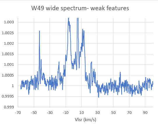 W49widespec2.png
