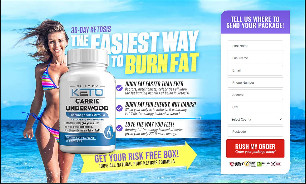 Carrie Underwood Keto Reviews.png