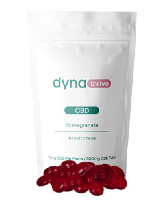 Dynathrive CBD Gummies Canada Buy Now.png