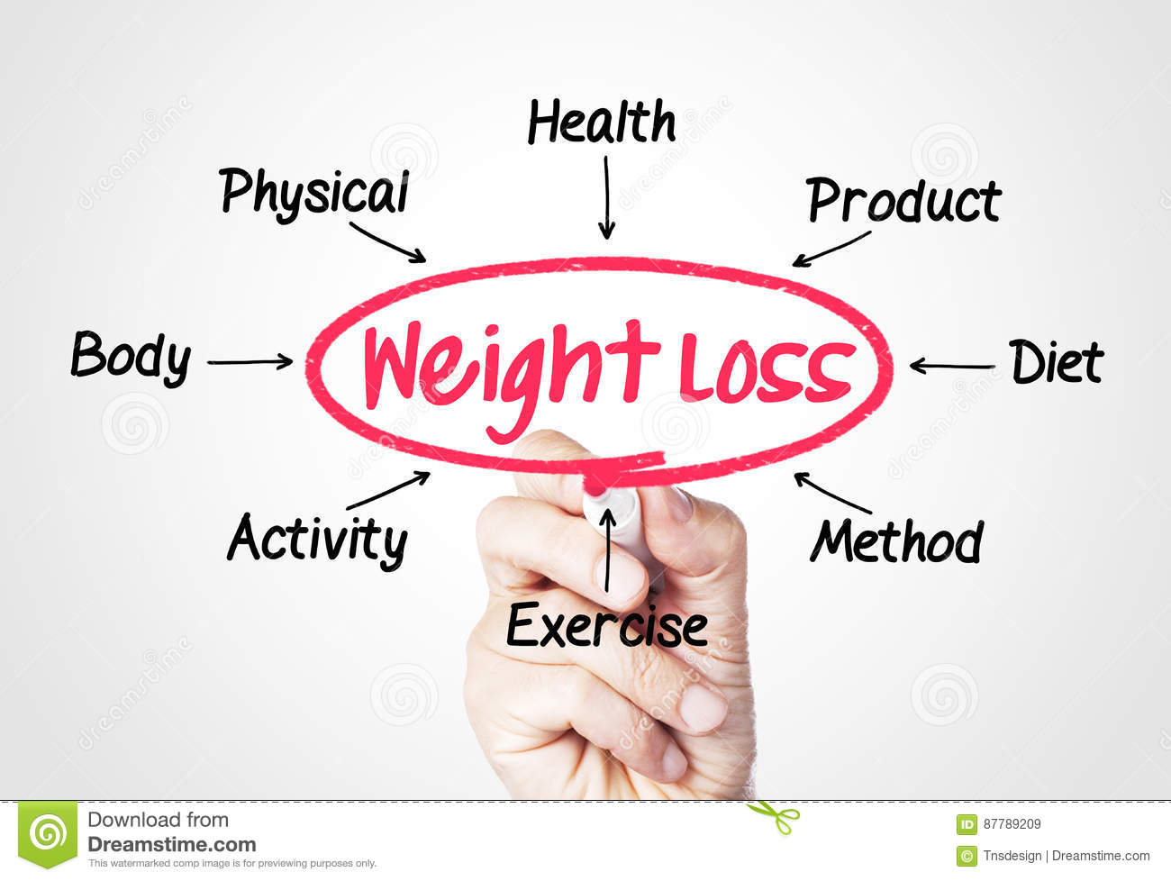 weight-loss-concept-sketched-screen-87789209.jpg