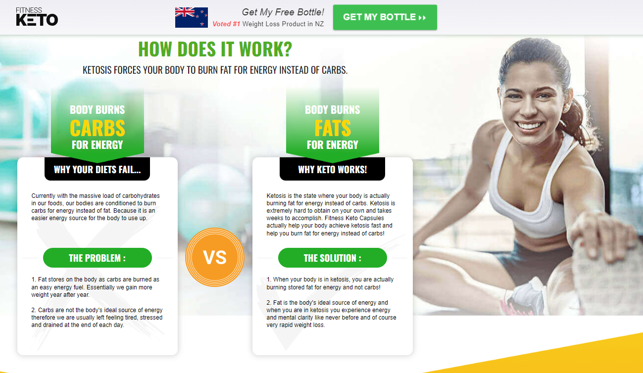 Fitness Keto Capsules New Zealand Relly Work.png