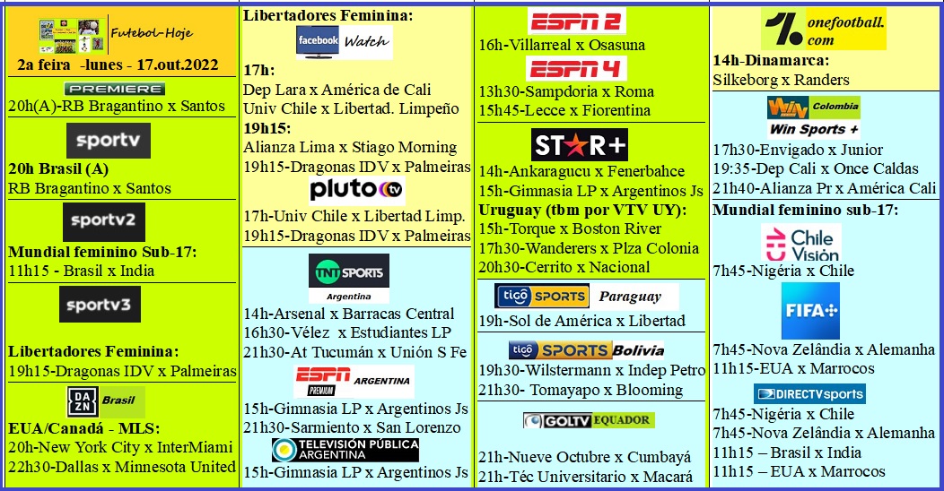 Agenda Esportiva (TV Aberta, Fechada, Streaming) - Página 25 Fut-lunes-17out2022.jpg?part=0