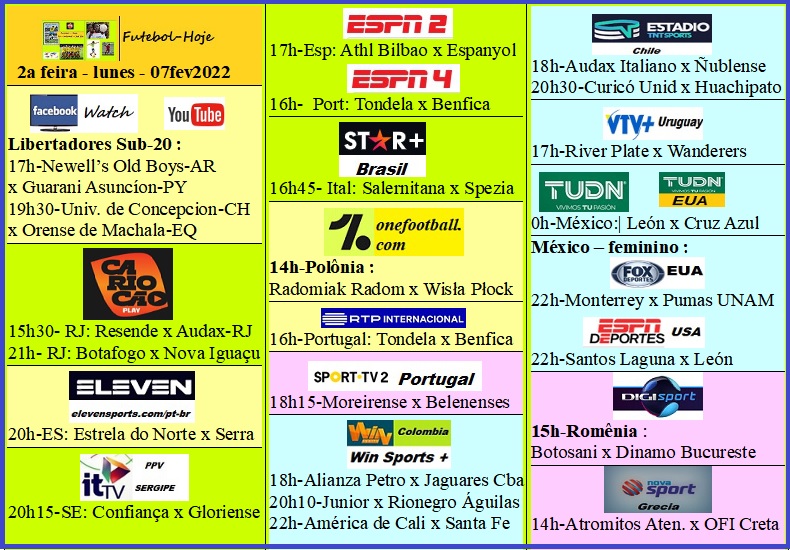 Agenda Esportiva (TV Aberta, Fechada, Streaming) - Página 17 Fut-lunes-07fev2022.jpg?part=0