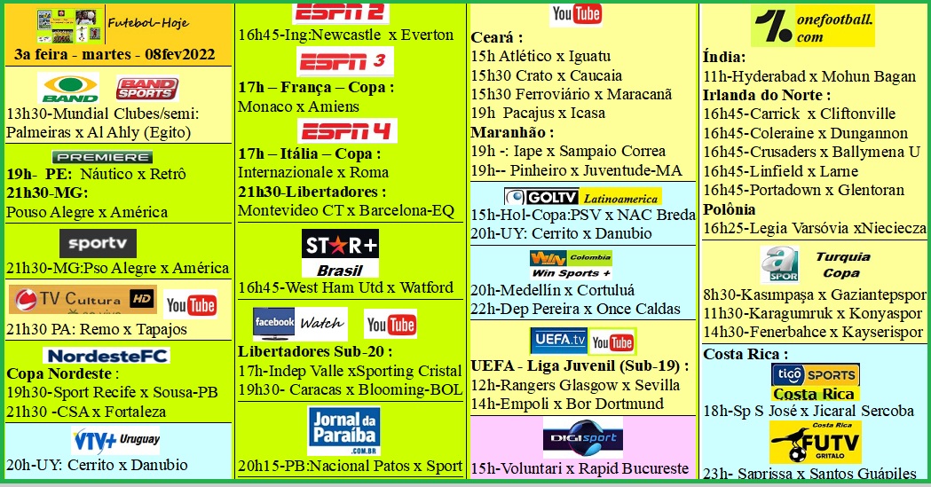Agenda Esportiva (TV Aberta, Fechada, Streaming) - Página 17 Fut-martes-08fev2022.jpg?part=0