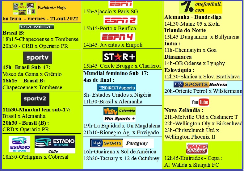 Agenda Esportiva (TV Aberta, Fechada, Streaming) - Página 25 Fut-viernes-21out2022.jpg?part=0