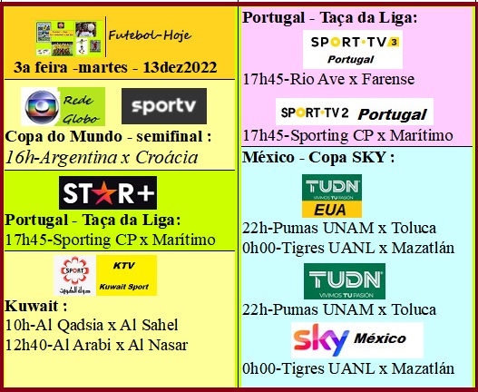 Agenda Esportiva - Página 4 Fut-martes-13dez2022.jpg?part=0