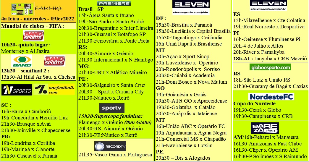 Agenda Esportiva (TV Aberta, Fechada, Streaming) - Página 17 Fut-miercoles-a-09fev2022.jpg?part=0