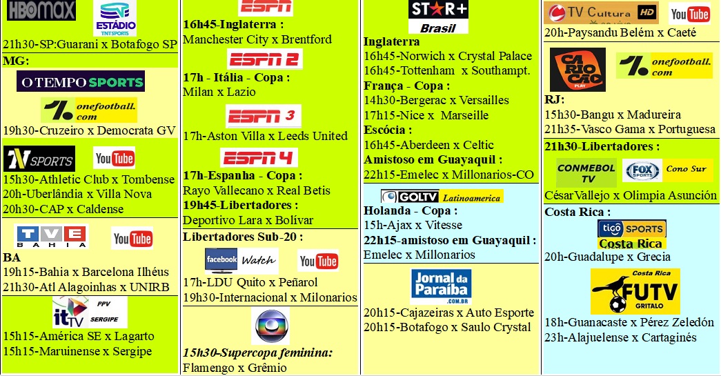 Agenda Esportiva (TV Aberta, Fechada, Streaming) - Página 17 Fut-miercoles-b-09fev2022.jpg?part=0
