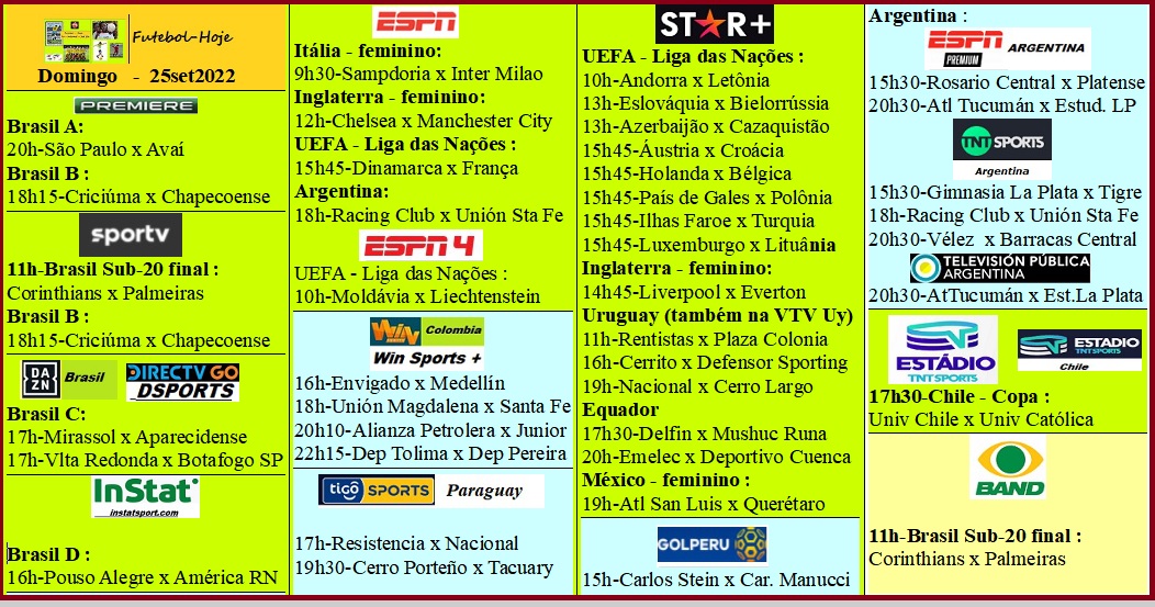 Agenda Esportiva (TV Aberta, Fechada, Streaming) - Página 25 Fut-domingo-25set2022.jpg?part=0