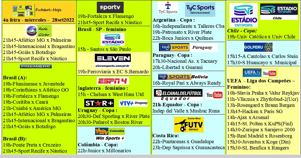 Agenda Esportiva (TV Aberta, Fechada, Streaming) - Página 25 Fut-miercoles-28set2022.jpg?part=0