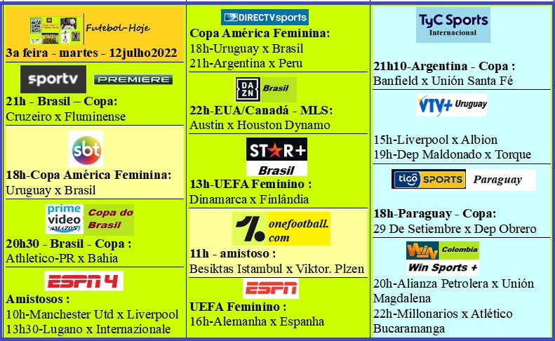 Agenda Esportiva - Página 38 Fut-martes-12julho2022.jpg?part=0