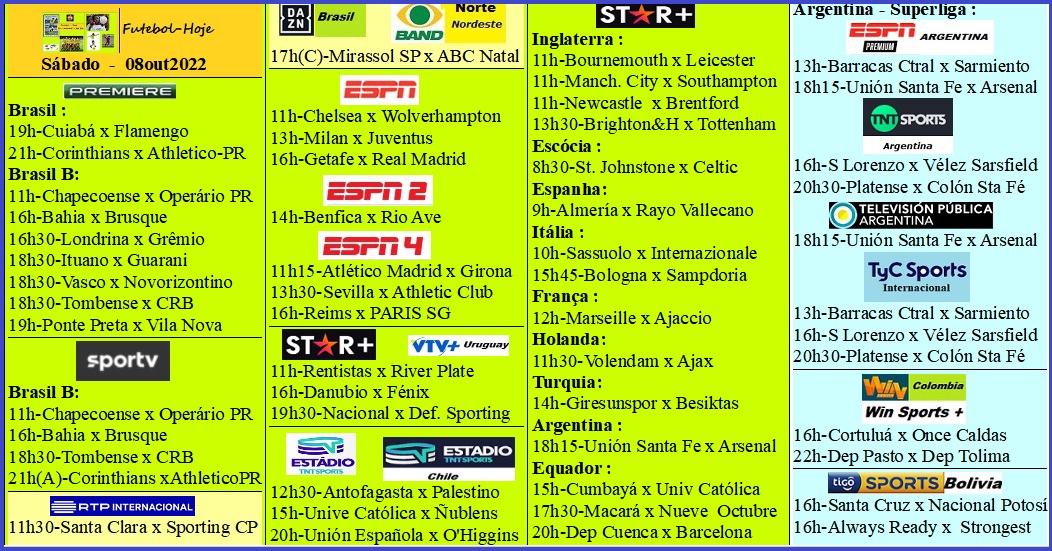 Agenda Esportiva (TV Aberta, Fechada, Streaming) - Página 25 Fut-Sabado-a-08out2022.jpg?part=0