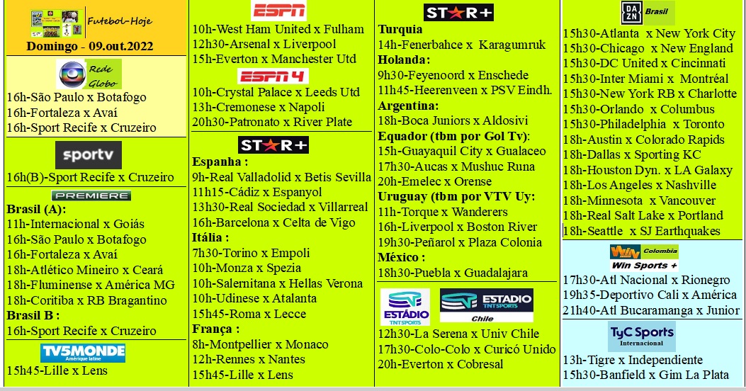 Agenda Esportiva (TV Aberta, Fechada, Streaming) - Página 25 Fut-domingo-a-09out2022.jpg?part=0