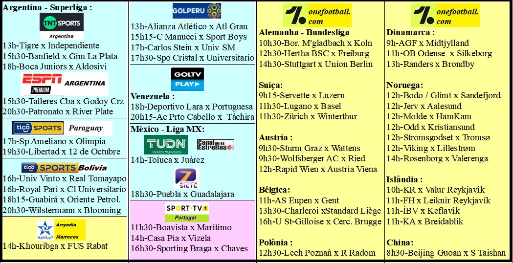 Agenda Esportiva (TV Aberta, Fechada, Streaming) - Página 25 Fut-domingo-b-09out2022.jpg?part=0