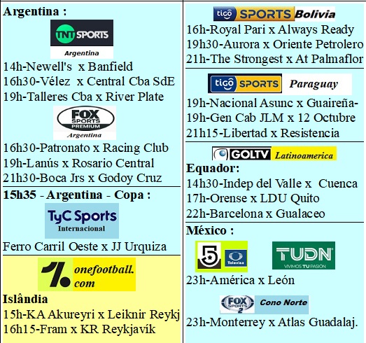 UAI Urquiza vs. Comunicaciones - TyC Sports