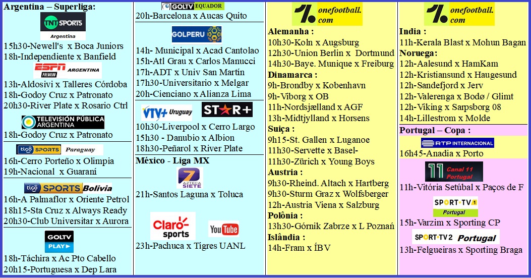 Agenda Esportiva (TV Aberta, Fechada, Streaming) - Página 25 Fut-domingo-b-16out2022.jpg?part=0