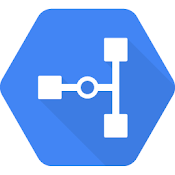 Link to Cloud VPN - Release notes