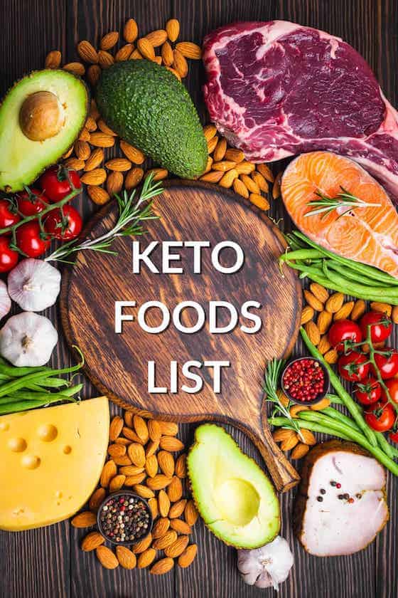 best-keto-foods-list-c-480k.jpeg