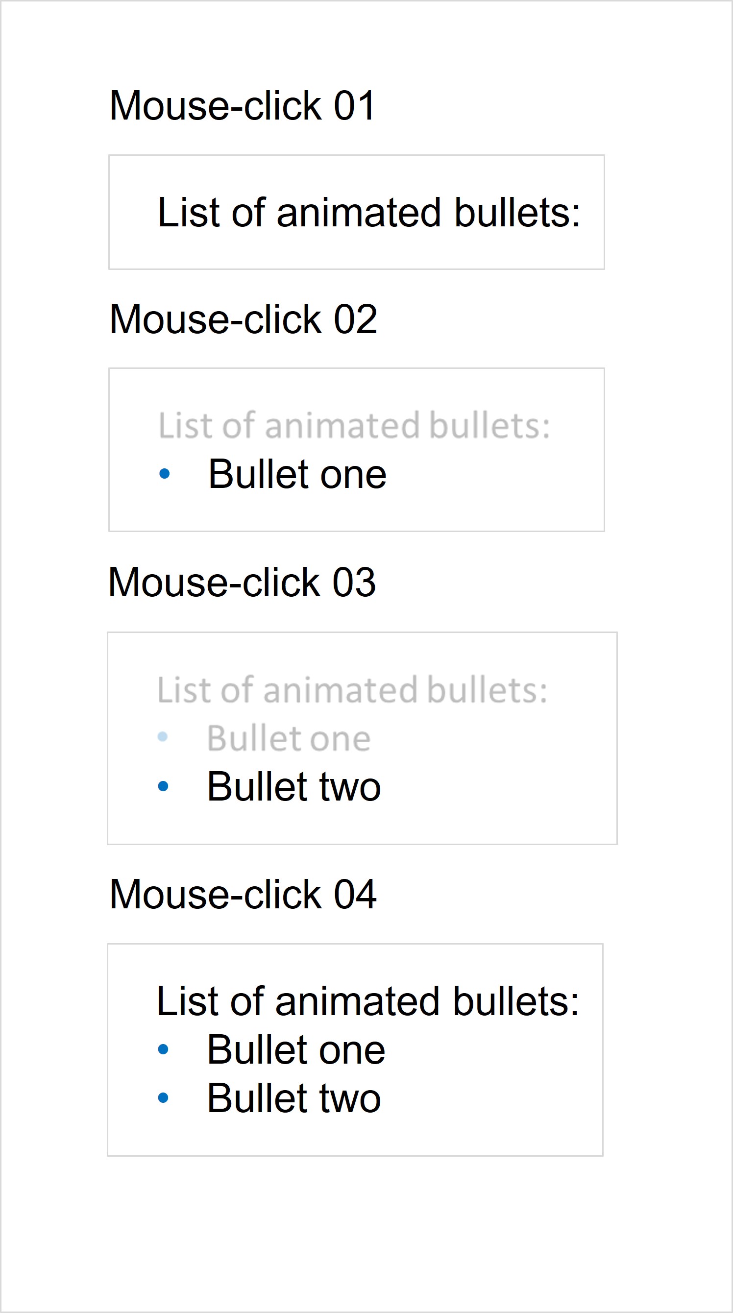 Google Slides – Object Animations – Bulleted Text | Fade in/out Using  Styling