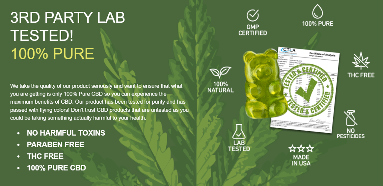 Green-Leaf-CBD-Gummies-Lab-Report.png