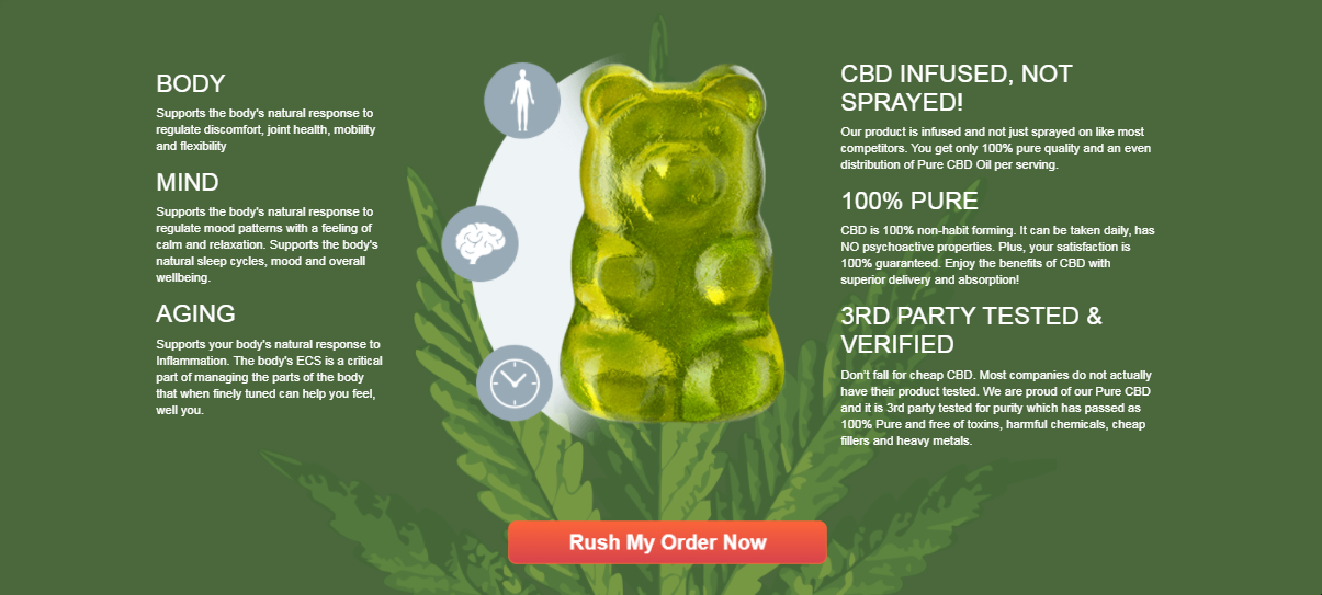 Green Leafz CBD Gummies reviews.png