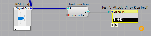 float-function.png