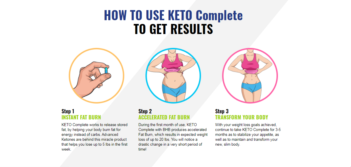 2021-10-28 16_46_47-KETO Complete.png