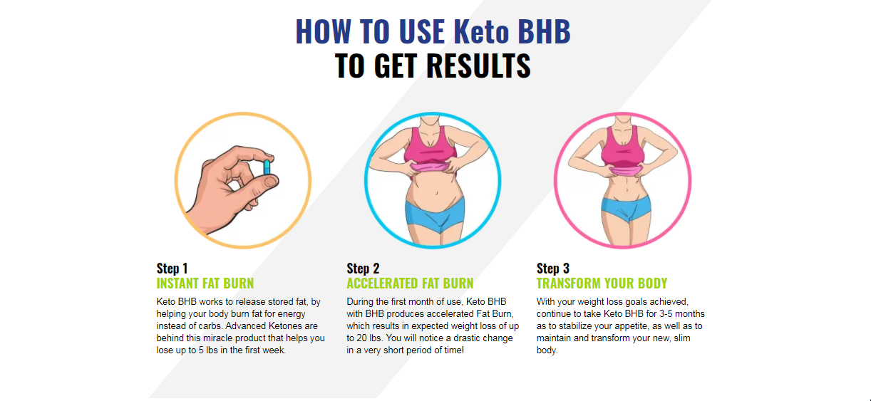 2021-10-22 01_21_49-Official Site - Ideal Beauty 365 Keto.png