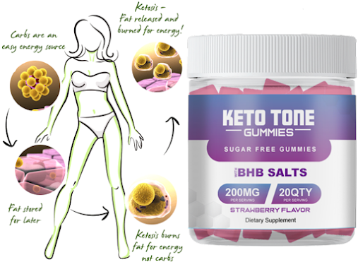 Keto Tone Gummies Benefits.png