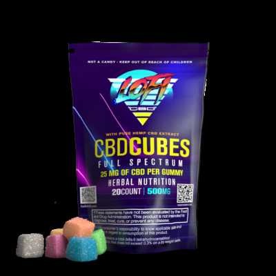 Lofi CBD Gummies Product.png