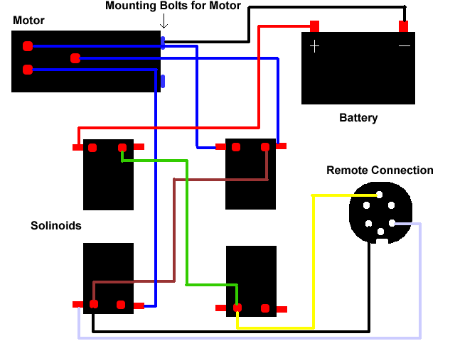 Wiring Diagram Warn Winch Remote Plug