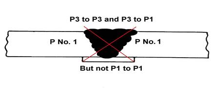 Plate_P_1_1_Not