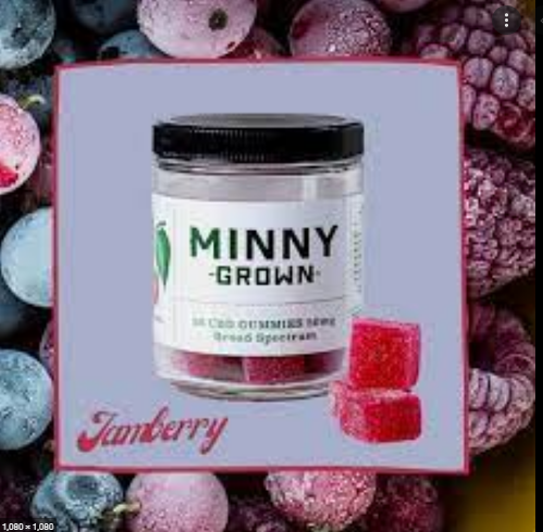 Minny-Grow-CBD-Gummies.png