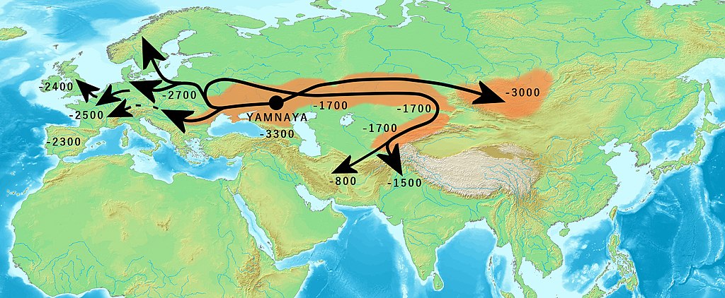 Yamnaya-related_migrations-wiki.jpg