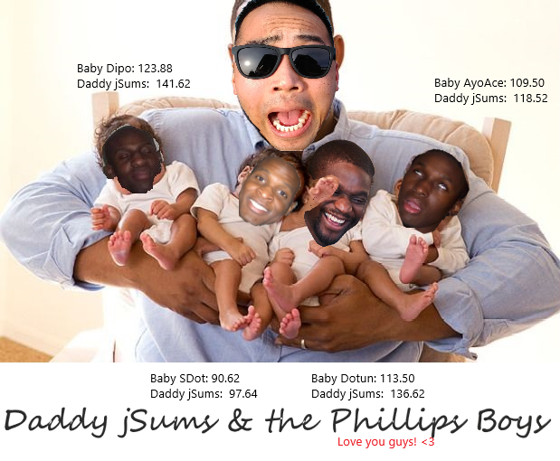 daddy jsums & the phillips boys.png