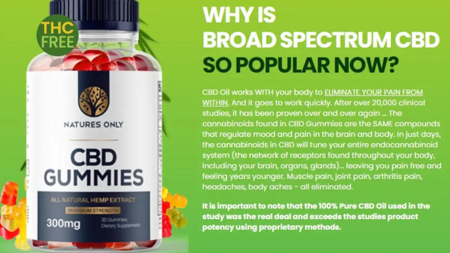 Natures Only CBD Gummies Price.png