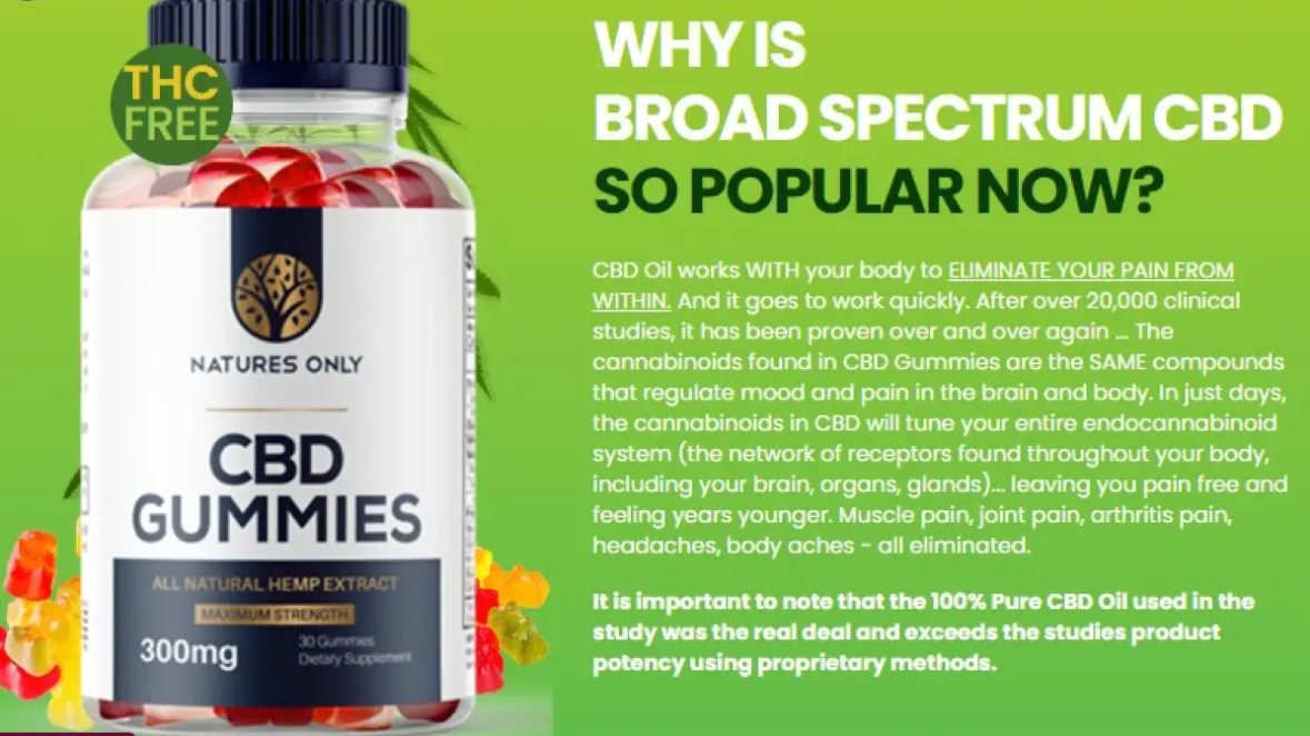 Natures Only CBD Gummies  Price.png