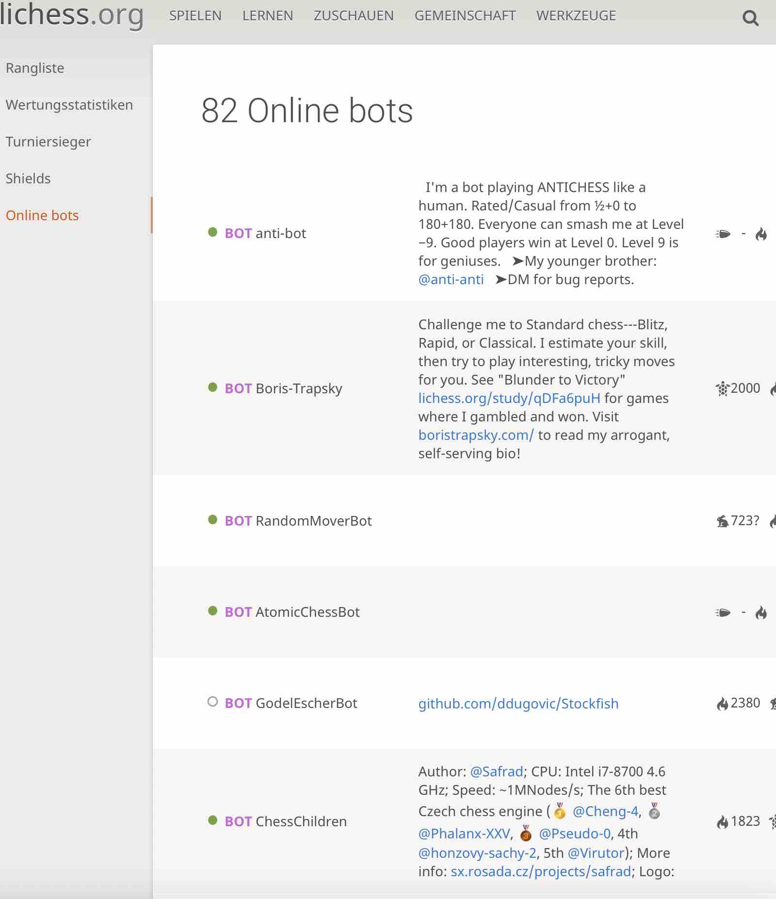 82 Online bots.jpg
