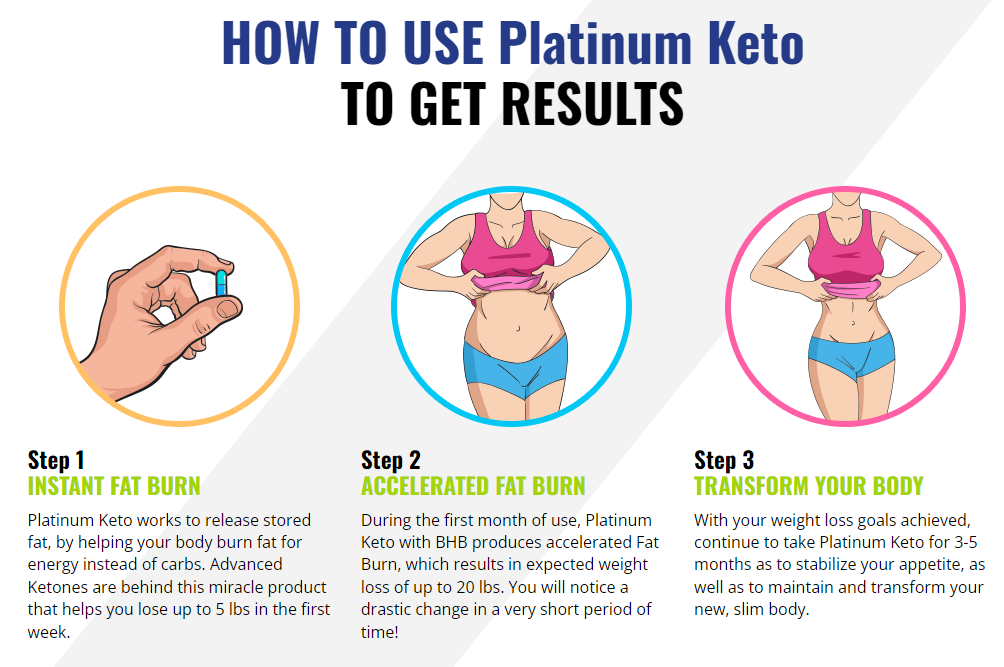 Platinum Keto Gummies  Weight Loss.png