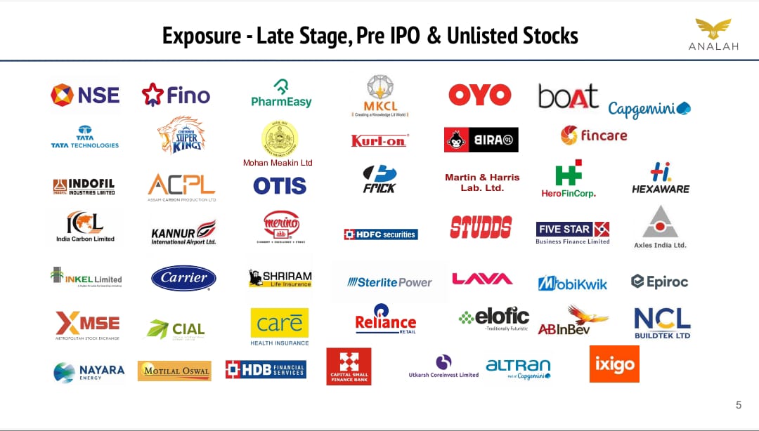 If you have any interest in unlisted/Pre IPO shares? Would be keen to assist.