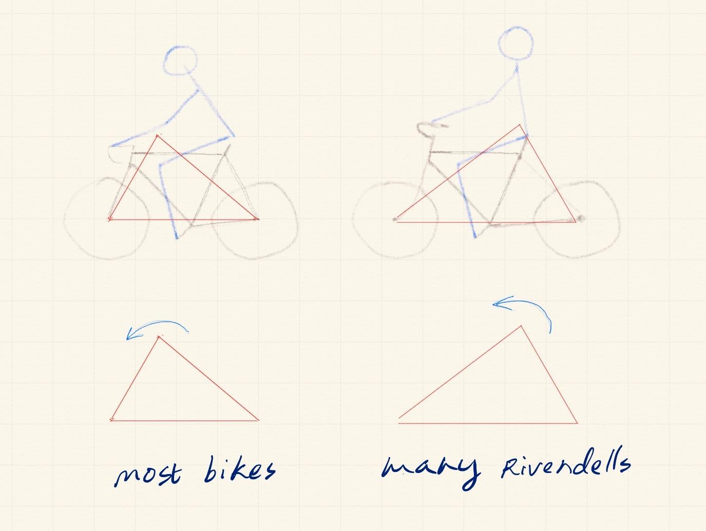 bike-sketch.jpg