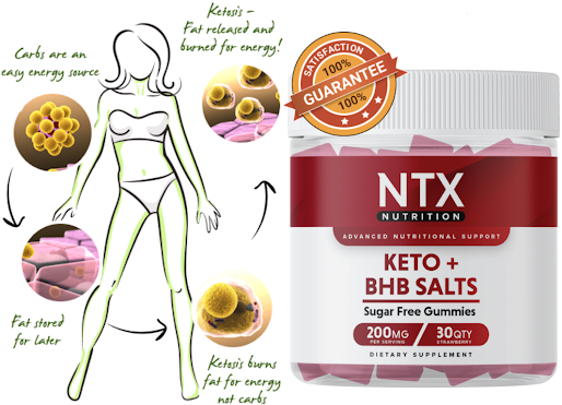 NTX Nutrition Keto Gummies.png
