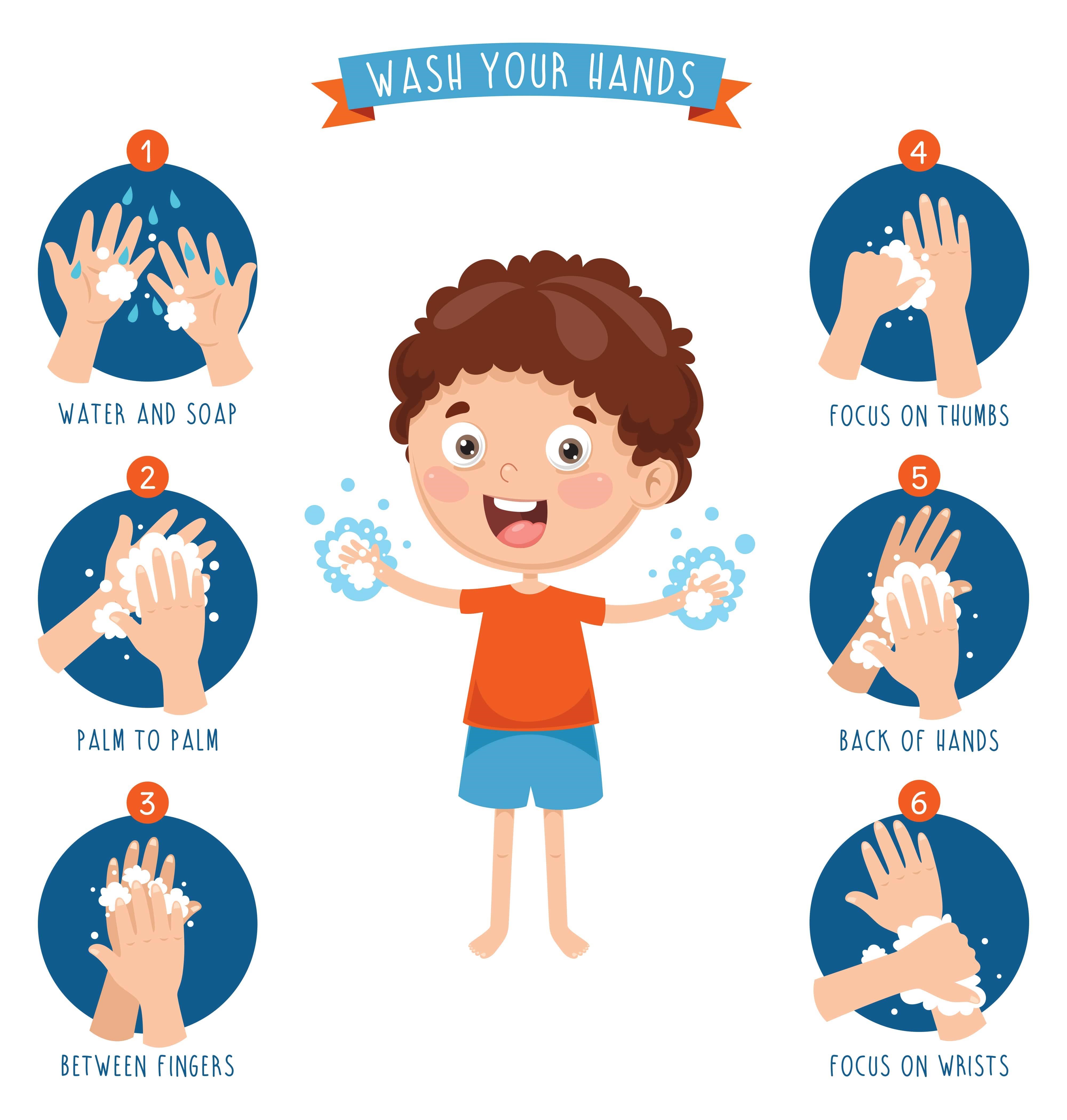 simple-personal-hygiene-tips-for-kids.jpg